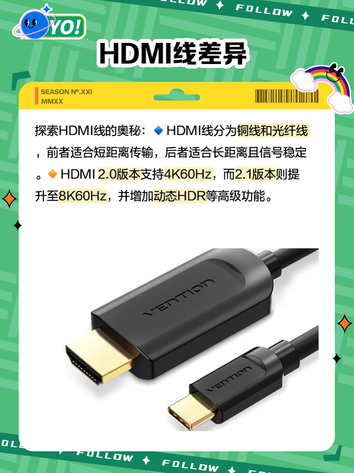 HDMI線優(yōu)劣分析 從入門(mén)到旗艦的全面解析